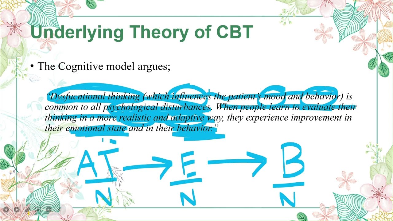 Lecture#1 Cognitive Behavior Therapy (CBT Basics and Beyond Judith S. Beck)
