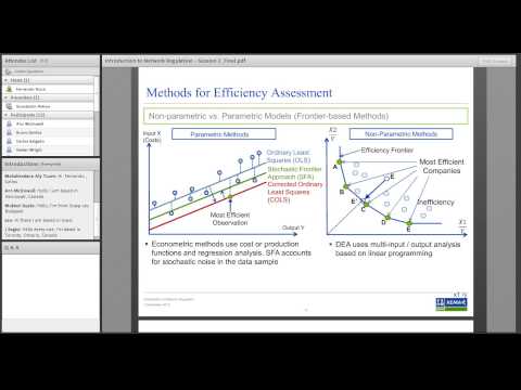 how to measure r d'efficiency