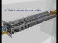 Synapt HDMS System - Ion Mobility Mass Spectrometry Synapt HDMS System - Ion Mobility Mass Spectrometry
