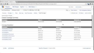 TeamCity User Guide (Part 5 of 9) - Working with Tests