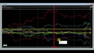 Trading week ending 26 Aug 2016