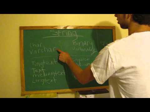 how to define float in mysql