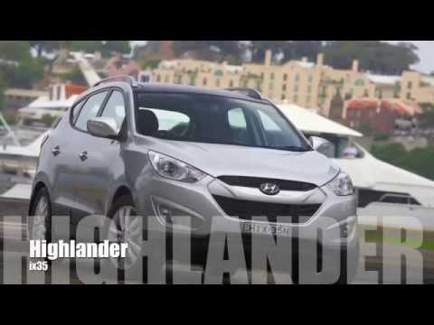 Hyundai IX35 Review Hyundai IX35 Review