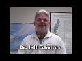 What Chiropractic Does, United Chiropractic Austin