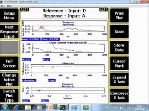 how to perform impact test