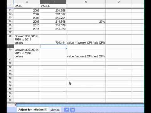 how to adjust by inflation