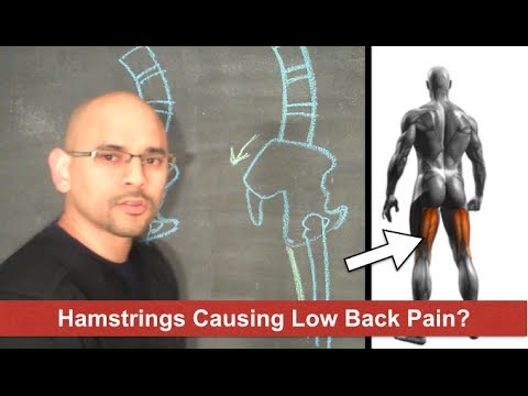 how to relieve hamstring pain