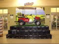 Building An Effective Display