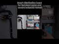Smart distribution board for farmland pump and control solenoid valve#shorts