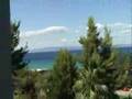 Προβολή Βίντεο