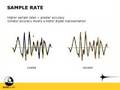 Sample rate