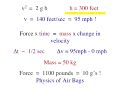Physics of Superheroes 1 - Death of Gwen Stacy