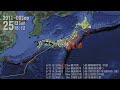 Tutta la Sequenza Sismica 2011 area del Giappone - Terremoto Earthquake: http://www.youtube.com/watch?v=kurRaHF9ZlQ&feature=youtu.be via @youtube