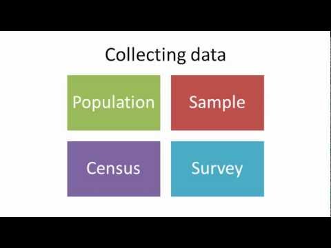 how to collect questionnaire data