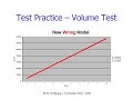 NITEL Testing Introduction - Appendix