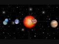 Sistema Solar (Tema musical)