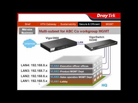 how to isolate two subnets