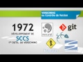 Click here to watch this video JT de l'open source et des logiciels libres- Mai 2012