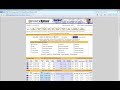 Learn How to Compare Stock Option Strategies p1/2 Learn How to Compare Stock Option Strategies p1/2