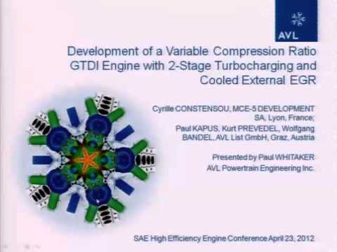 Development of a Variable Compression Ratio GTDI Engine with 2-Stage Turbocharging and Cooled External EGR