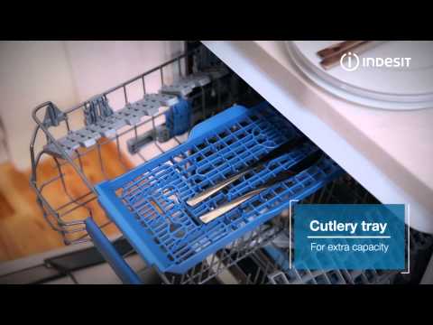 how to size a dishwasher