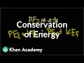 Conservation of Energy