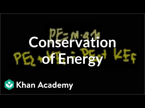 how to prove kinetic energy is conserved