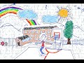Exercise video test Exercise video test