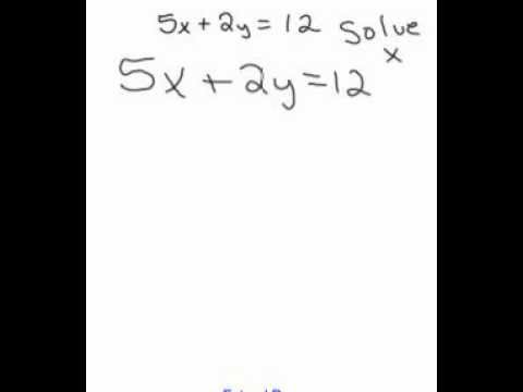 how to isolate x in standard form