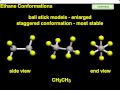 Ethane Conformations