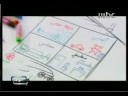 هذا المقطع للعبرة