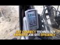 Cat® 326F Hydraulic Excavator: All The Production. A Lot Less Consumption