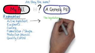 Using Generics and Understanding Bioequivalence