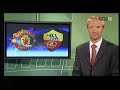 Manchester United - Man U's historical 7-1 victory against AS Roma in the Champions leaque, 2007. On of the best matches by Man U last year.