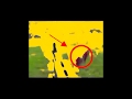 Brutal Cartel Execution, Caught on Camera (18+) DO NOT WATCH Brutal Cartel Execution, Caught on Camera (18+) DO NOT WATCH