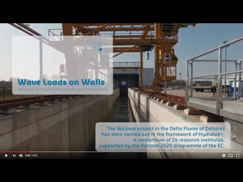 Wave Loads on Walls