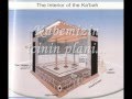 Kabenin ici
