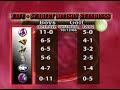 NHS SPORTS REPORT