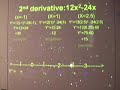 CALS ECHS -- Calculus: Sketching Graphs- 2nd Derivative Test CALS ECHS -- Calculus: Sketching Graphs- 2nd Derivative Test