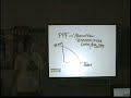 AP Macroeconomics Graphing Review - Part 3