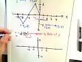 Horizontal And Vertical Graph Stretches and Compressions #2