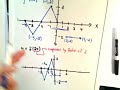 Horizontal And Vertical Graph Stretches and Compressions #2