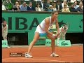 Dinara Safina Fighting Spirit