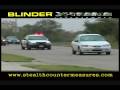 Blinder Xtreme