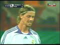 Lokomotiv Moscow - Real Madrid (Russian Railways Cup)- Goals