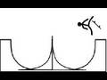 pivot-skateboard-pwn