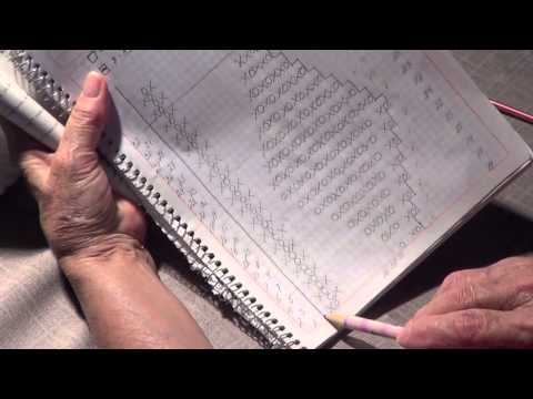 how to read knitting patterns