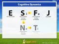 ESFJ Cracking the Personality Type Code