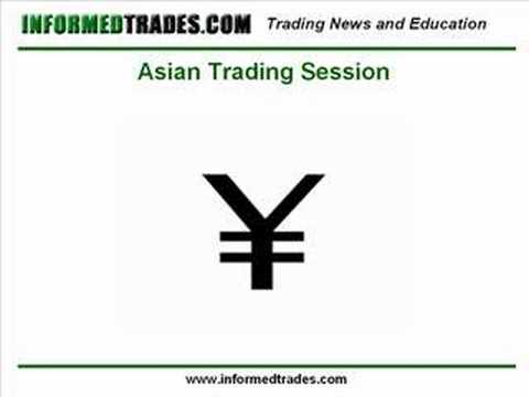 A Breakdown of the Forex Trading Day
