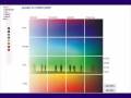 videos de goozze - google project 10 to 100th